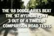 Funny videos : Great dodge 88 car advert